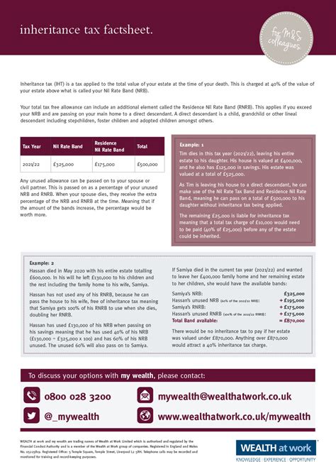 lv pension|lv pension fund factsheets.